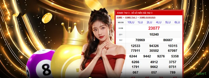 Guia rápido de apostas ao vivo na spbet